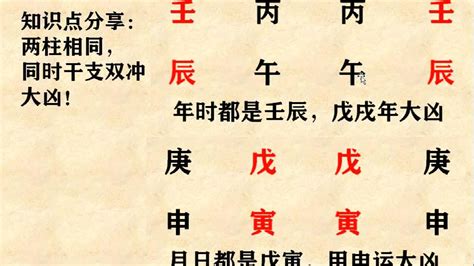 八字 羊刃|学八字基础 八字羊刃的用法（羊刃）